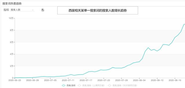 拼多多開網店怎么開_新手沒有貨源，拼多多開網店怎么開_新手沒有貨源的？