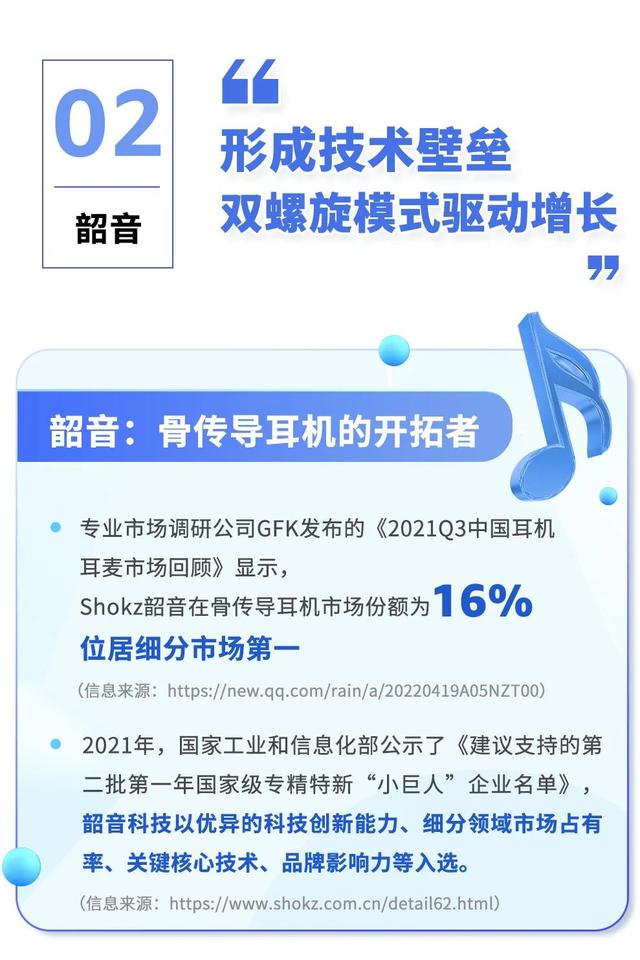 跨境電商怎么做shopee，跨境電商怎么做如何從零開始學做電商賺錢？