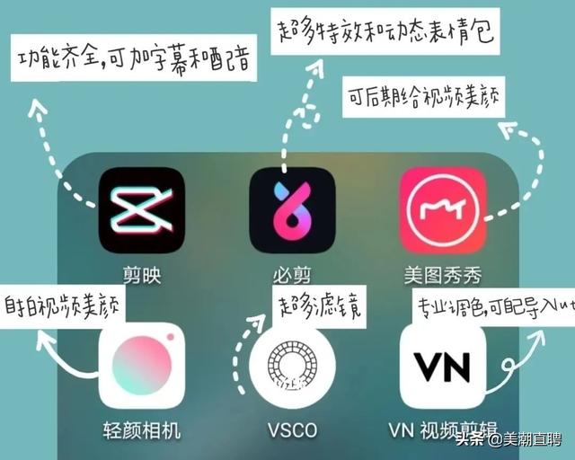 發(fā)型抖音文案大全，美發(fā)店抖音文案？