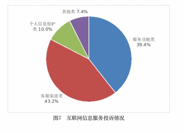 小紅書怎么聯(lián)系人工客服，小紅書人工服務(wù)熱線？