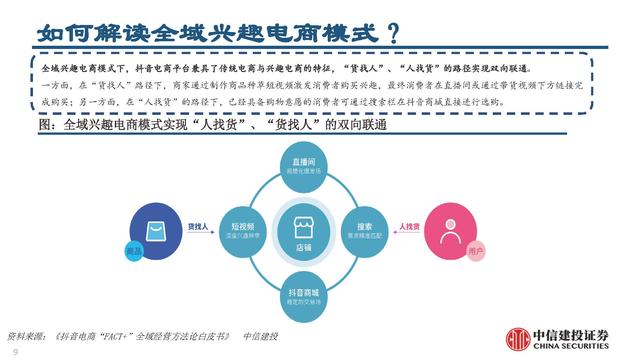 抖音電商平臺(tái)兼職是真的嗎（抖音電商平臺(tái)官方網(wǎng)）