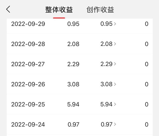 可以賺錢(qián)的答題平臺(tái)，答題吧賺錢(qián)？