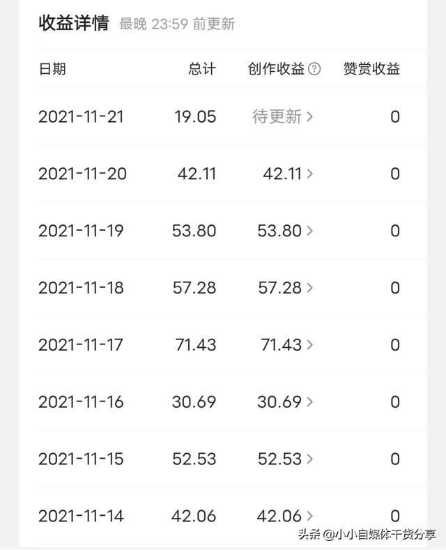 流量怎么賺錢誰給錢，流量怎么賺錢誰給錢呢？