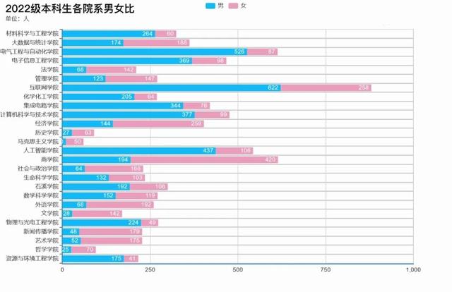 安徽大學互聯(lián)網(wǎng)學院官網(wǎng)電話，安徽大學互聯(lián)網(wǎng)學院官網(wǎng)首頁？