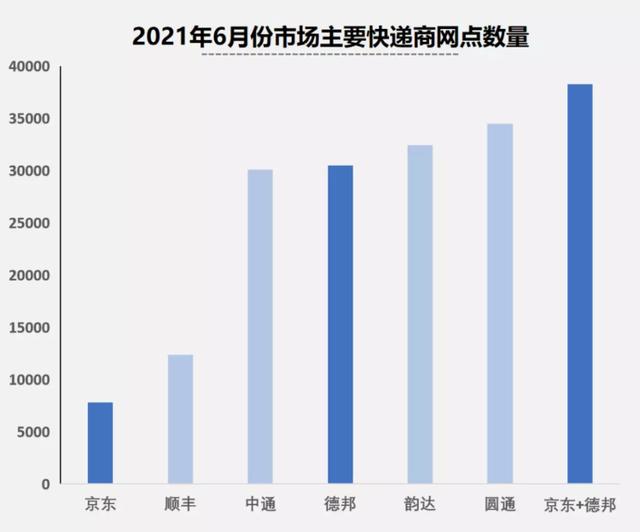 買電腦淘寶和京東哪個更可靠，買電腦淘寶和京東哪個更可靠些？