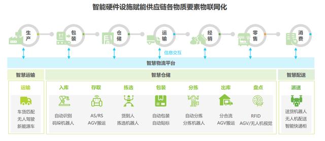 京東618劃算嗎，京東618和平時(shí)價(jià)格一樣嗎？