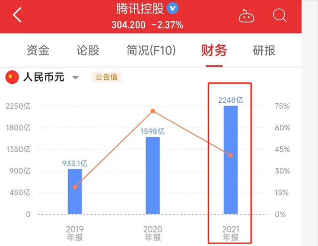 京東簡介背景圖ppt，京東簡介公司？