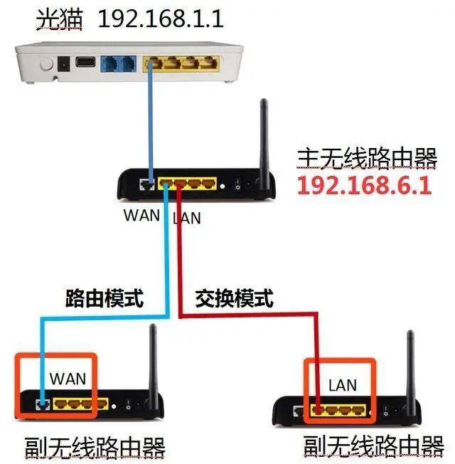 手機(jī)wifi感嘆號(hào)無互聯(lián)網(wǎng)連接但是可以上網(wǎng)，手機(jī)wifi感嘆號(hào)無互聯(lián)網(wǎng)連接但是可以上網(wǎng)怎么回事？