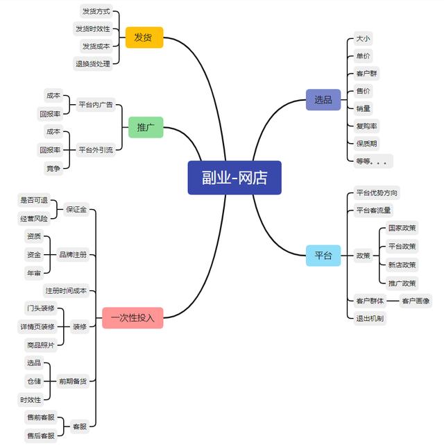 什么叫兼職什么意思，兼職是什么意思？