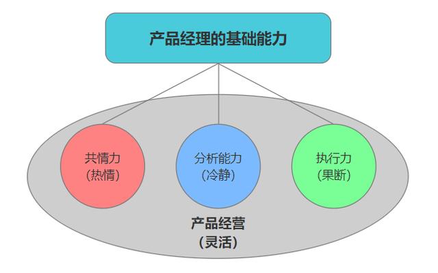 什么叫兼職什么意思，兼職是什么意思？