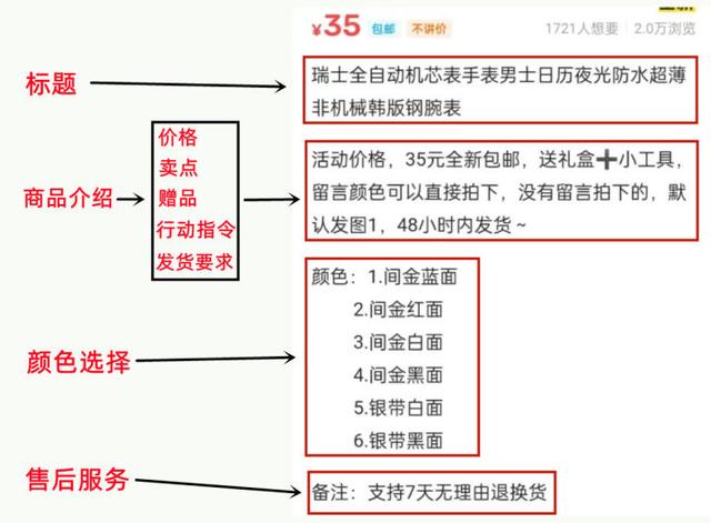 閑魚賣貨最快賣出好文案實(shí)例，閑魚賣貨最快賣出好文案實(shí)例圖片？