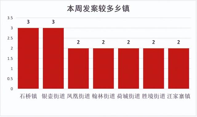 京東金融官網(wǎng)，下載京東金融？