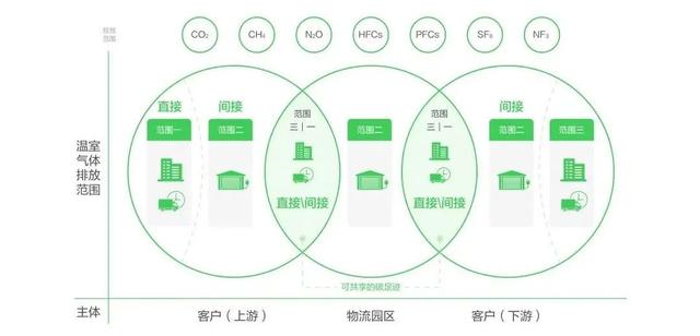 京東官方物流網(wǎng)，京東物流官網(wǎng)首頁(yè)查詢(xún)系統(tǒng)？