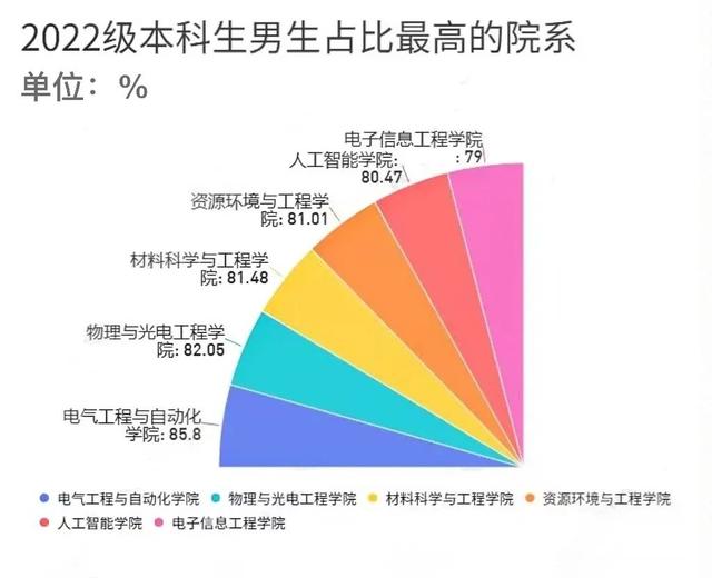 安徽大學互聯(lián)網(wǎng)學院官網(wǎng)電話，安徽大學互聯(lián)網(wǎng)學院官網(wǎng)首頁？