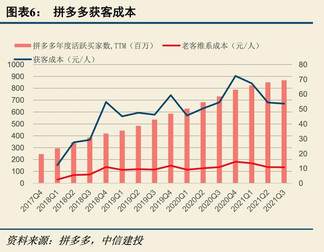 小紅書的瀏覽足跡在哪里看，小紅書怎么查誰看了你？