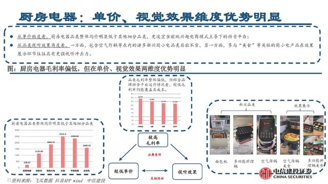 抖音電商平臺(tái)兼職是真的嗎（抖音電商平臺(tái)官方網(wǎng)）