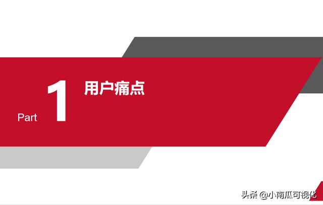 微信相冊制作小程序哪個好，微信相冊制作小程序哪個好最新版？