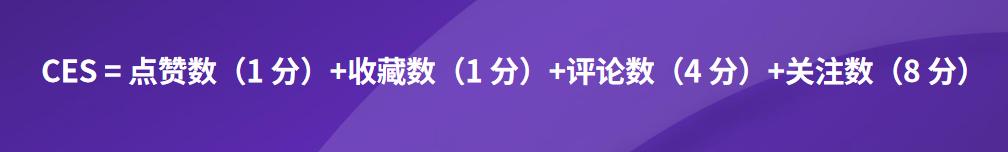 小紅書發(fā)文收錄是什么意思啊，小紅書發(fā)文收錄是什么意思呀？