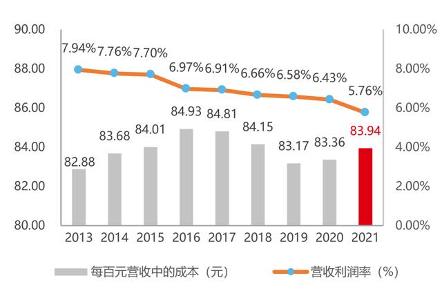 印刷人才網(wǎng)80%（印刷人才網(wǎng)站哪個好）