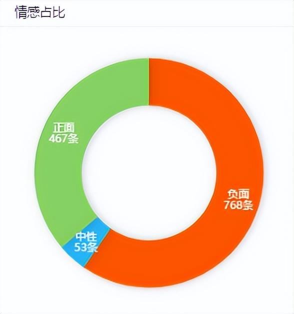 短視頻解析去水印破解版免費，短視頻解析去水印軟件？