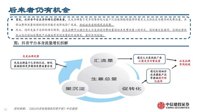 抖音電商平臺(tái)兼職是真的嗎（抖音電商平臺(tái)官方網(wǎng)）