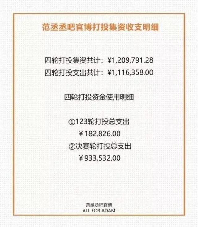 趙麗穎粉絲數(shù)量2022，趙麗穎粉絲數(shù)量2022最新