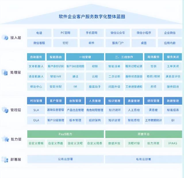 酒店提升客戶滿意度的措施和方法怎么寫，酒店提升客戶滿意度的措施和方法論文？