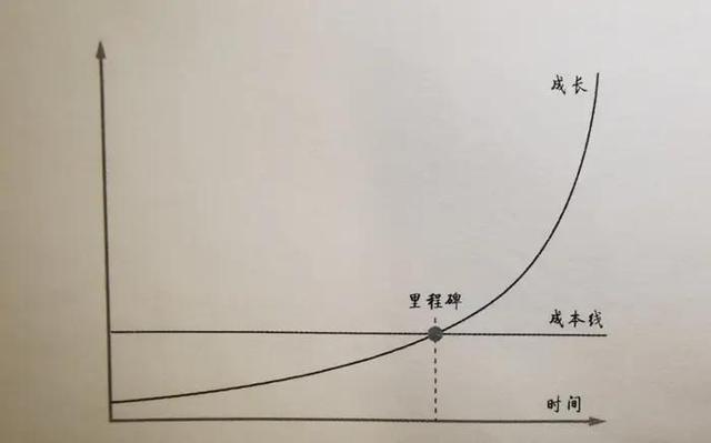 分鐘快速賺1000元的游戲,華為游戲，1分鐘快速賺1000元的游戲,不用看廣告？"