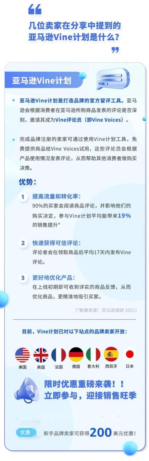 跨境電商怎么做shopee，跨境電商怎么做如何從零開始學做電商賺錢？