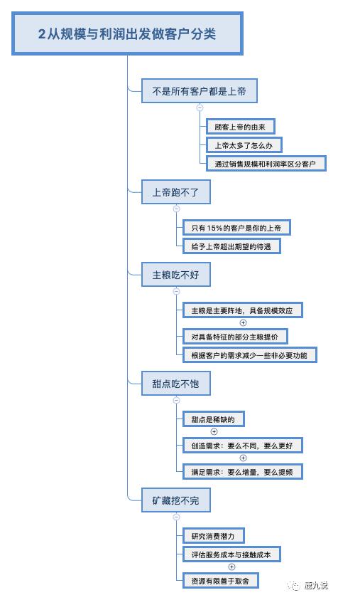 祝?？蛻羯湛鞓返脑捳Z,句句暖人心，祝?？蛻羯湛鞓返亩叹?？