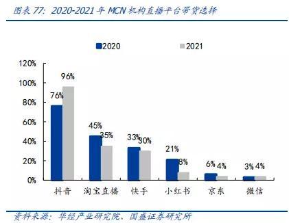 京東免息券領(lǐng)取教程，京東免息券領(lǐng)取2022？