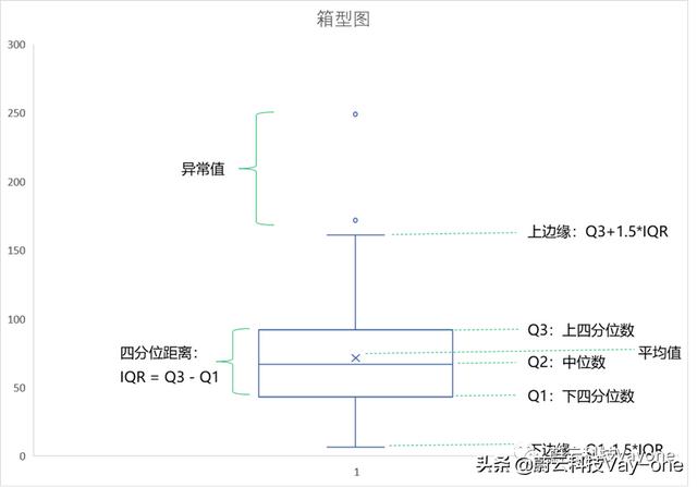 iqr_淘寶網(wǎng)官網(wǎng)，淘寶iqn