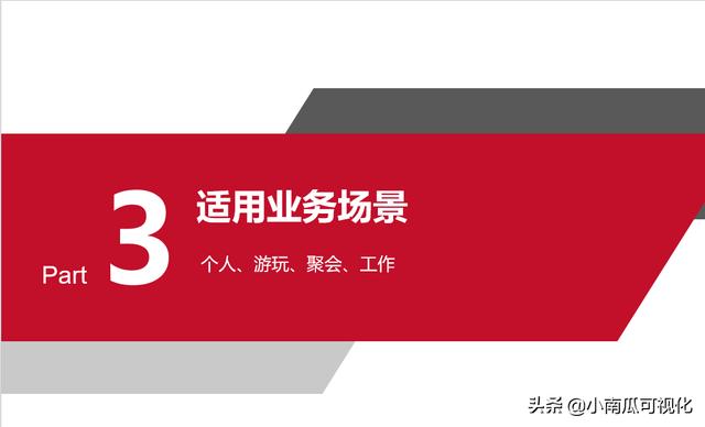 微信相冊制作小程序哪個好，微信相冊制作小程序哪個好最新版？