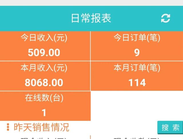 無人售貨店賺錢嗎，開成人用品無人售貨店賺錢嗎？