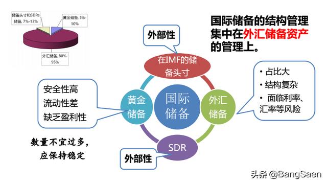 項目預算表怎么做，項目預算表怎么做圖片？