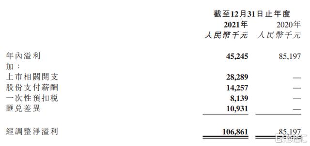 互聯(lián)網(wǎng)的冬天來了嗎，2018互聯(lián)網(wǎng)寒冬？