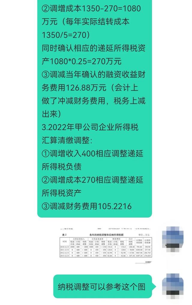 商品銷售會計分錄怎么做，小規(guī)模銷售會計分錄怎么做？