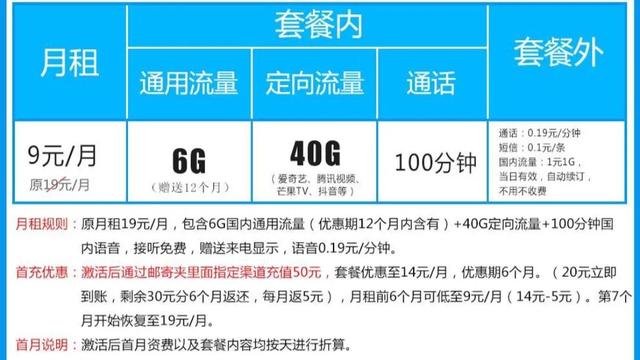 百度大圣卡19元電信版免流范圍，百度大圣卡39元電信版免流范圍？