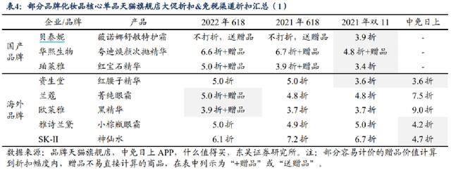 18京東預(yù)售和618當(dāng)天哪個便宜，京東618當(dāng)天和預(yù)售哪個更劃算？"