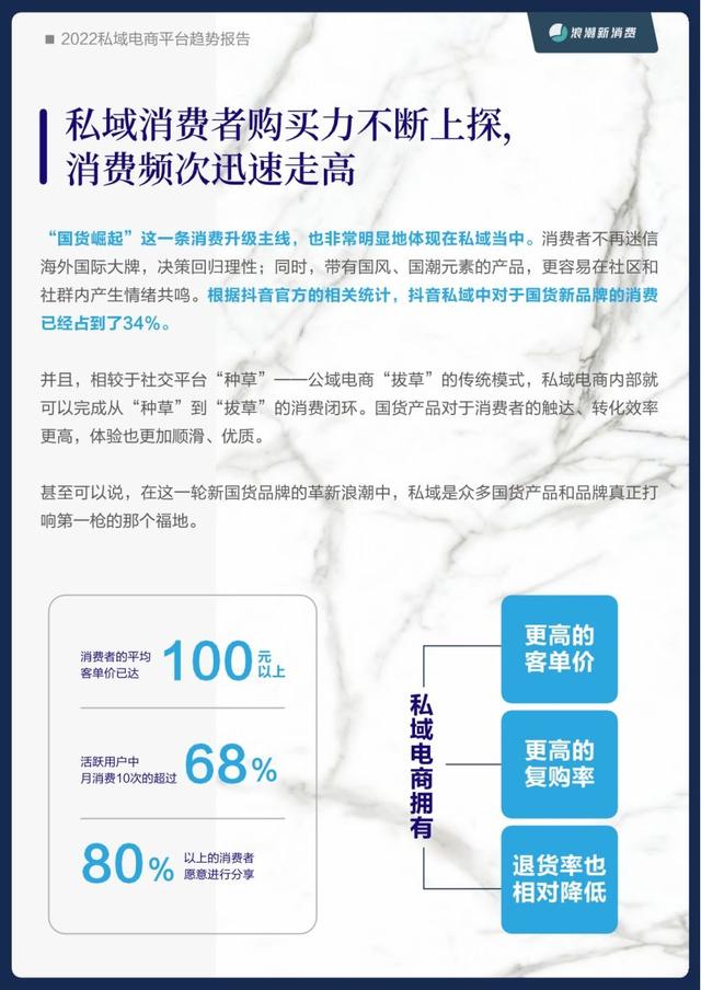 私域直營電商，什么叫私域電商？