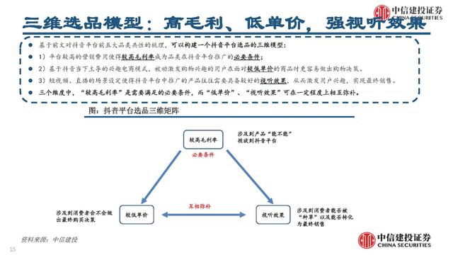 抖音電商平臺(tái)兼職是真的嗎（抖音電商平臺(tái)官方網(wǎng)）