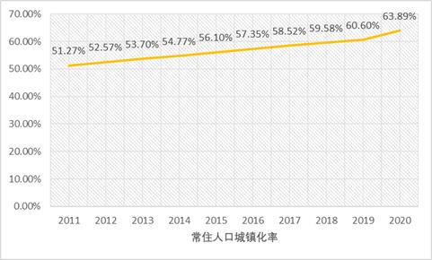 房地產(chǎn)銷售好干不，老公做房產(chǎn)銷售好嗎？