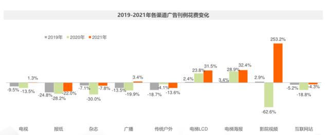 現(xiàn)在抖音可以看到訪客記錄嗎怎么關(guān)閉，抖音可以看到訪客記錄嗎不點(diǎn)贊？