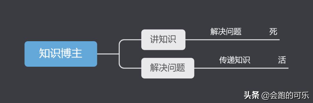 小紅書發(fā)筆記能賺錢嗎安全嗎，小紅書發(fā)筆記能賺錢嗎安全嗎知乎？