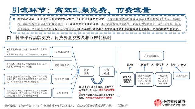 抖音電商平臺(tái)兼職是真的嗎（抖音電商平臺(tái)官方網(wǎng)）