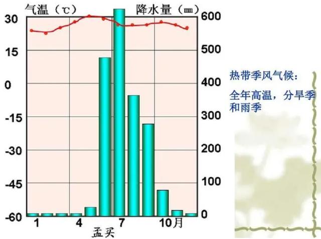 世界耕地面積排名前十的國家（耕地面積排名前十的國家 地圖）