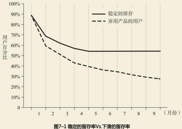 小紅書的瀏覽足跡在哪里看，小紅書怎么查誰看了你？