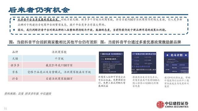 抖音電商平臺(tái)兼職是真的嗎（抖音電商平臺(tái)官方網(wǎng)）