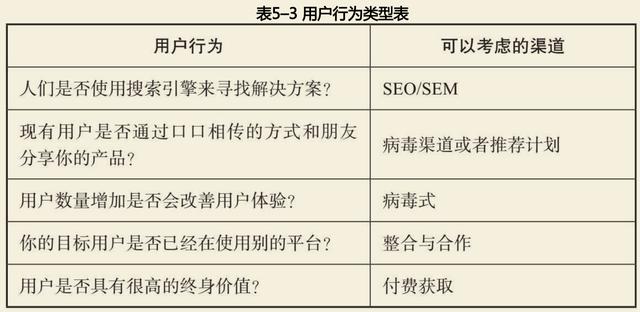 小紅書的瀏覽足跡在哪里看，小紅書怎么查誰看了你？