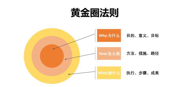 百度一下你就知道官網(wǎng)首頁，百度一下你就知道官網(wǎng)首頁手機(jī)？